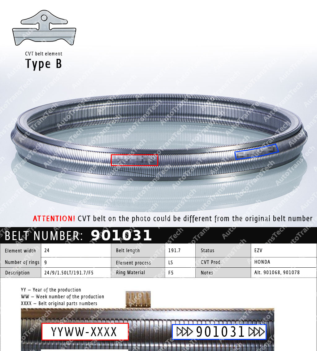 Pushbelt 901031