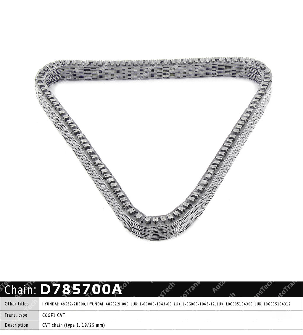 CVT Chain COGF1 CVT